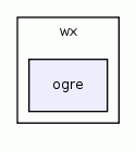 /mnt/data/Progs/wxogre/include/wx/ogre/